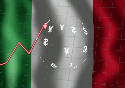 Grafico sul ritorno sugli investimenti delle società quotate italiane