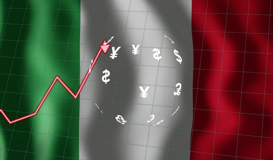 Grafico sul ritorno sugli investimenti delle società quotate italiane